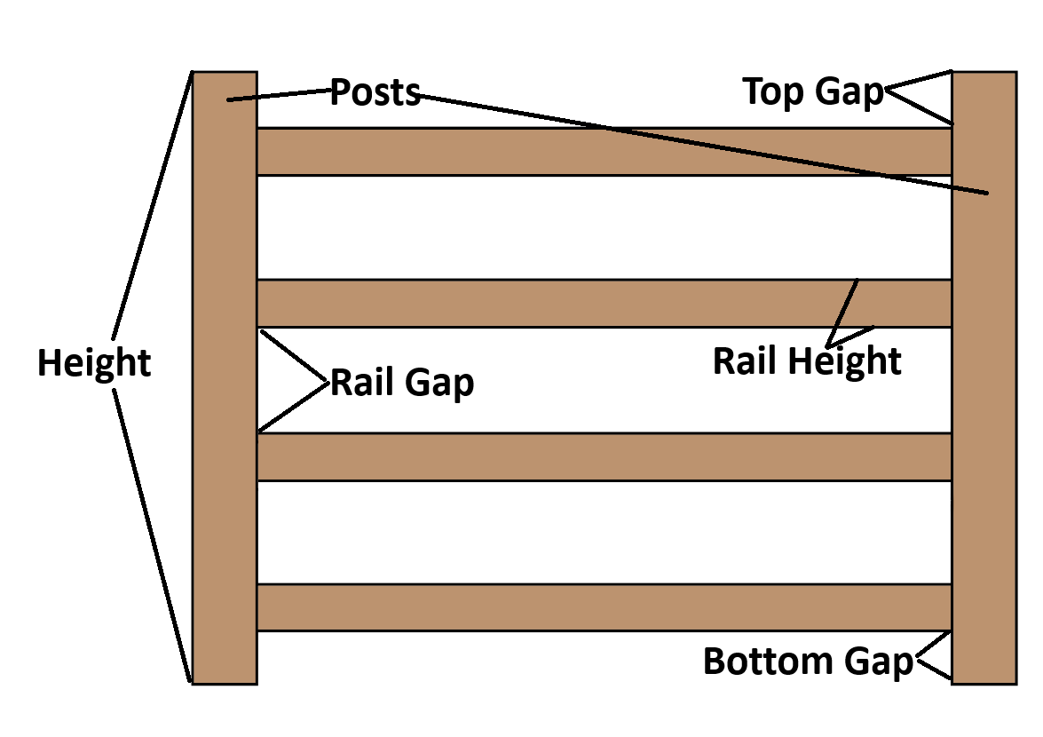 Horizontal Fence Calculator